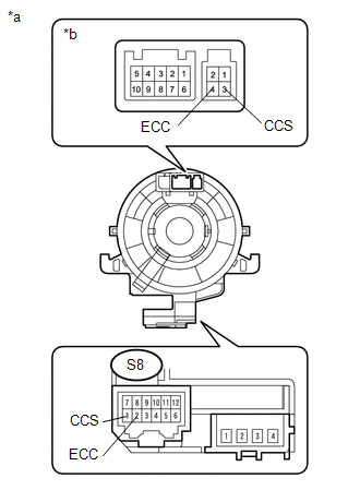 (a) Remove the spiral cable with sensor sub-assembly.