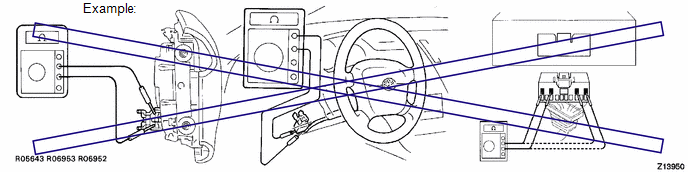 (3) Grease or detergents of any kind should not be applied to the horn button.