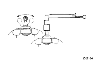 (a) Flip the ball joint stud back and forth 5 times as shown in the illustration