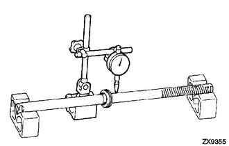 (a) Using a dial indicator, check the power steering rack for runout, teeth wear