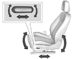 To adjust a power seat, if equipped: