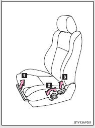 Seat position adjustment lever