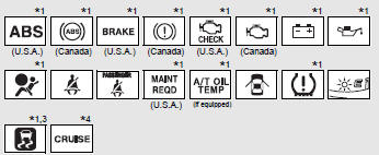 *1: These lights turn on when the engine switch is turned to the ON position