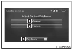Adjust general screen contrast/