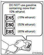 ●Use only gasoline containing a maximum of 10% ethanol.