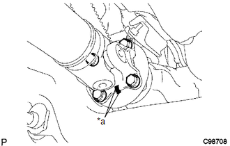(a) Align the matchmarks on the propeller shaft flange and differential flange.