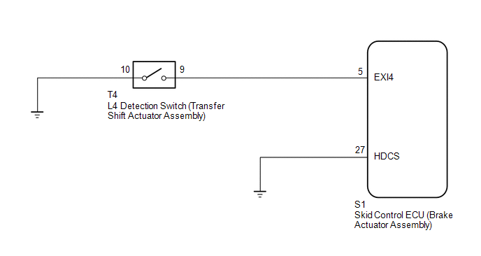 CAUTION / NOTICE / HINT