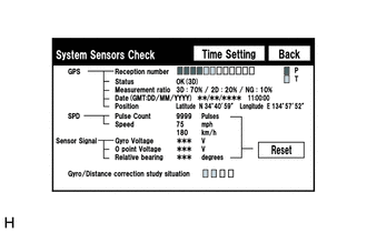 (a) Enter the "System Sensor Check" screen. Refer to Check GPS & Vehicle Sensors