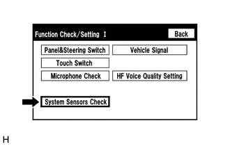 (d) System Sensors Check