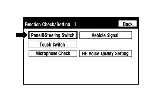 (d) Panel & Steering Switch Check Mode