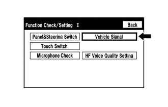 (d) Vehicle Signal Check Mode