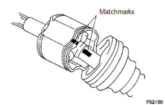 (a) Place matchmarks on the inboard joint and outboard joint shaft.