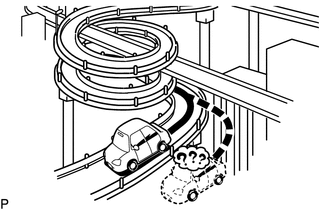 (7) When the vehicle moves erratically, such as constant lane changes, the current